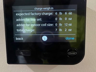 Air Conditioning Installation Services